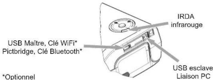 IRDA infrarouge USB Maître, Clé WiFi* Pictbridge, Clé Bluetooth* *Optionnel USB esclave Liaison PC