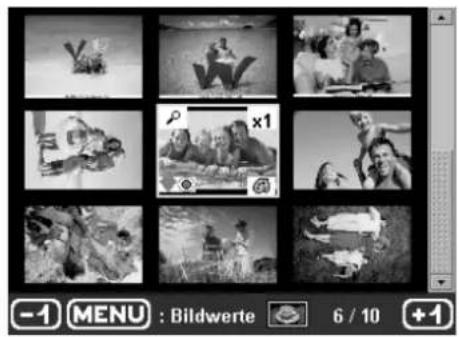 AGFA AP2700 - BESCHREIBUNG DER GRAFIK-SCHNITTSTELLE - 2