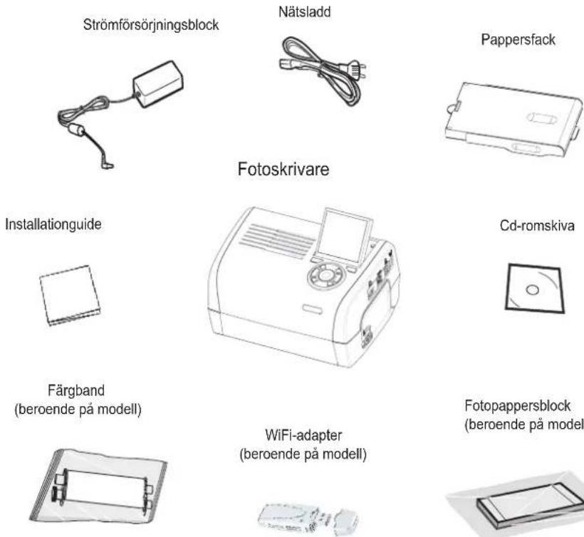 AGFA AP2700 - Skrivaren och dess tillbehör - 1