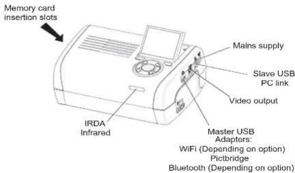 AGFA AP2700 - Connections - 1