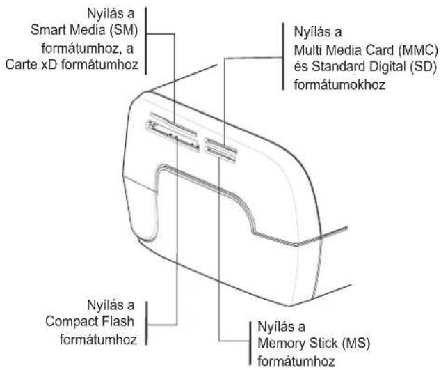 AGFA AP2700 - FOTO NYOMTATÁSA MEMÓRIAKÁRTYÁRÓL - 1