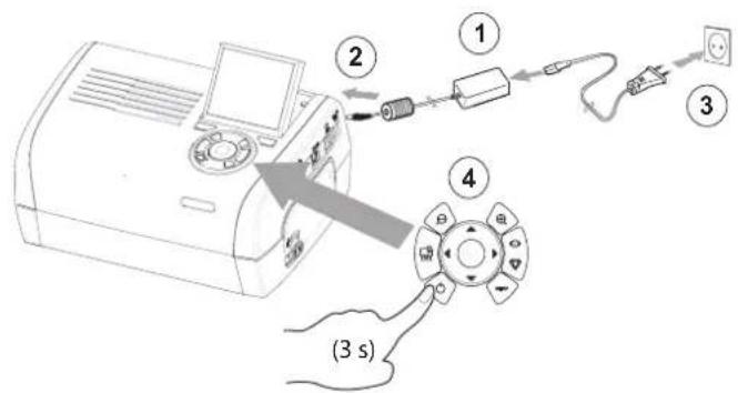 AGFA AP2700 - Ingebruikneming van de printer - 1
