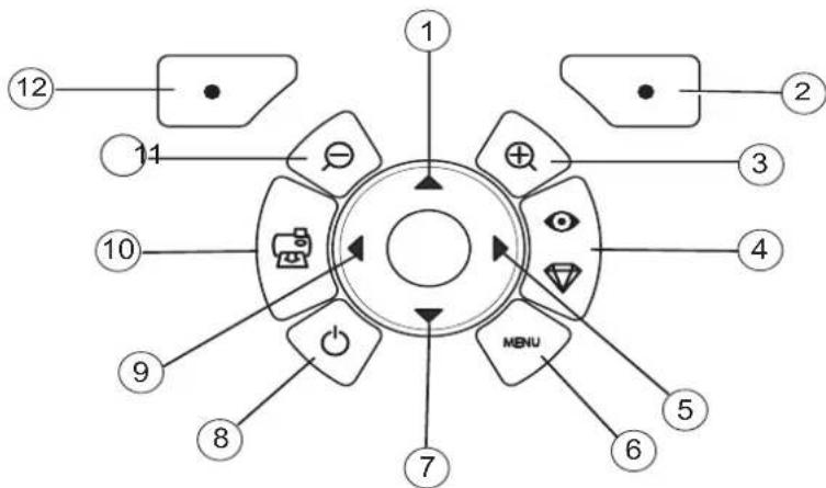 AGFA AP2700 - Descrizione della tastiera - 1