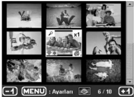 AGFA AP2700 - GRAFIK KULLANICI ARABIRIMIN IN AÇİKLAMASI - 2