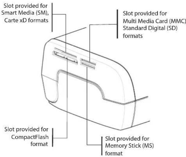 AGFA AP2700 - PRINTING A PHOTOGRAPH FROM A MEMORY CARD - 1