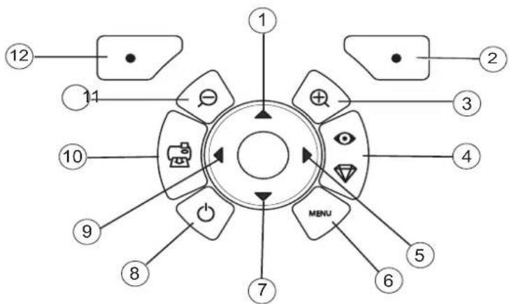 AGFA AP2700 - Opis klawiatury - 1