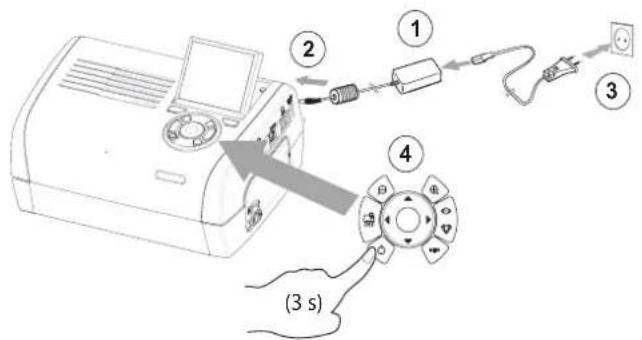 AGFA AP2700 - Uvedeni tiskárny do chodu - 1