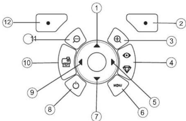 AGFA AP2700 - Description of the keypad - 1