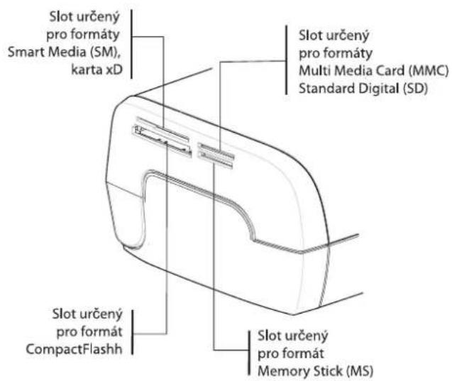 AGFA AP2700 - TISK FOTOGRAFIE Z PAMIT'OVE KARTY - 1