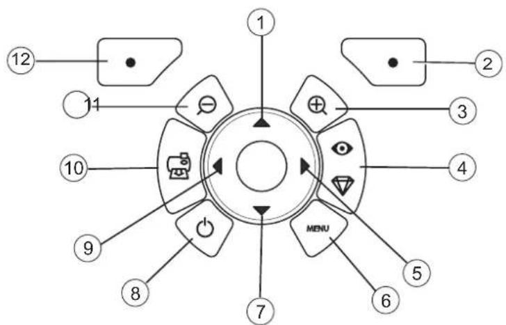 AGFA AP2700 - Beschreibung der Tastatur - 1