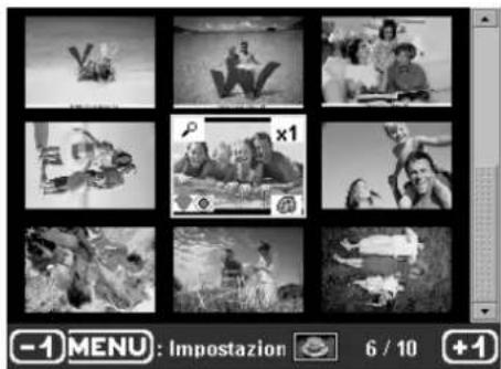 AGFA AP2700 - PRESENTAZIONDELL'INTERFACCIA GRAFICA - 2