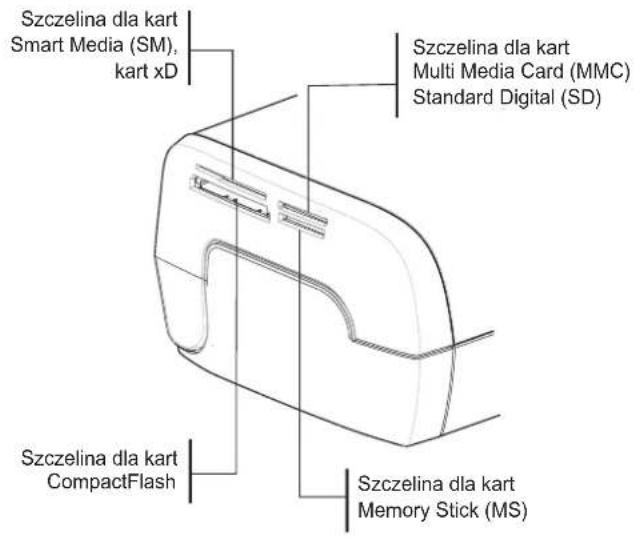AGFA AP2700 - DRUKOWANIE ZDJECIA Z KARTY PAMIECI - 1