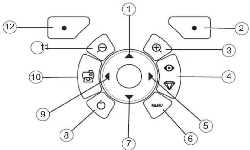 AGFA AP2700 - Descripción del teclado - 1