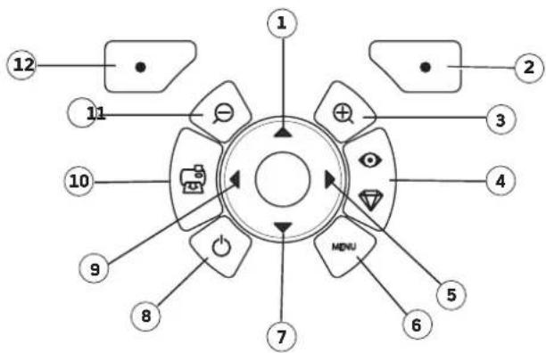 AGFA AP2700 - Descriptif du clavier - 1