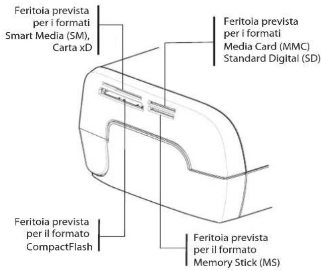 AGFA AP2700 - STAMPA D'UNA FOTO A PARTIRE DA UNA CARTA MEMORIA - 1