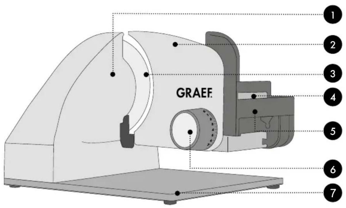 GRAEF Master M20 - 1