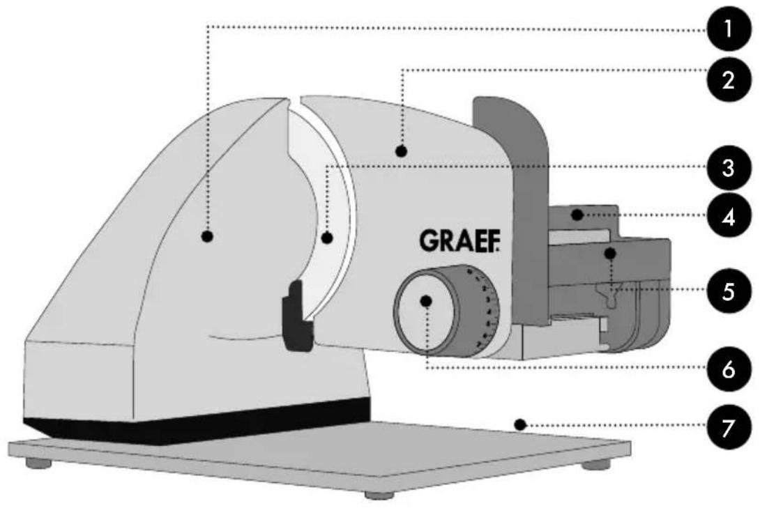 GRAEF Master M20 - 7