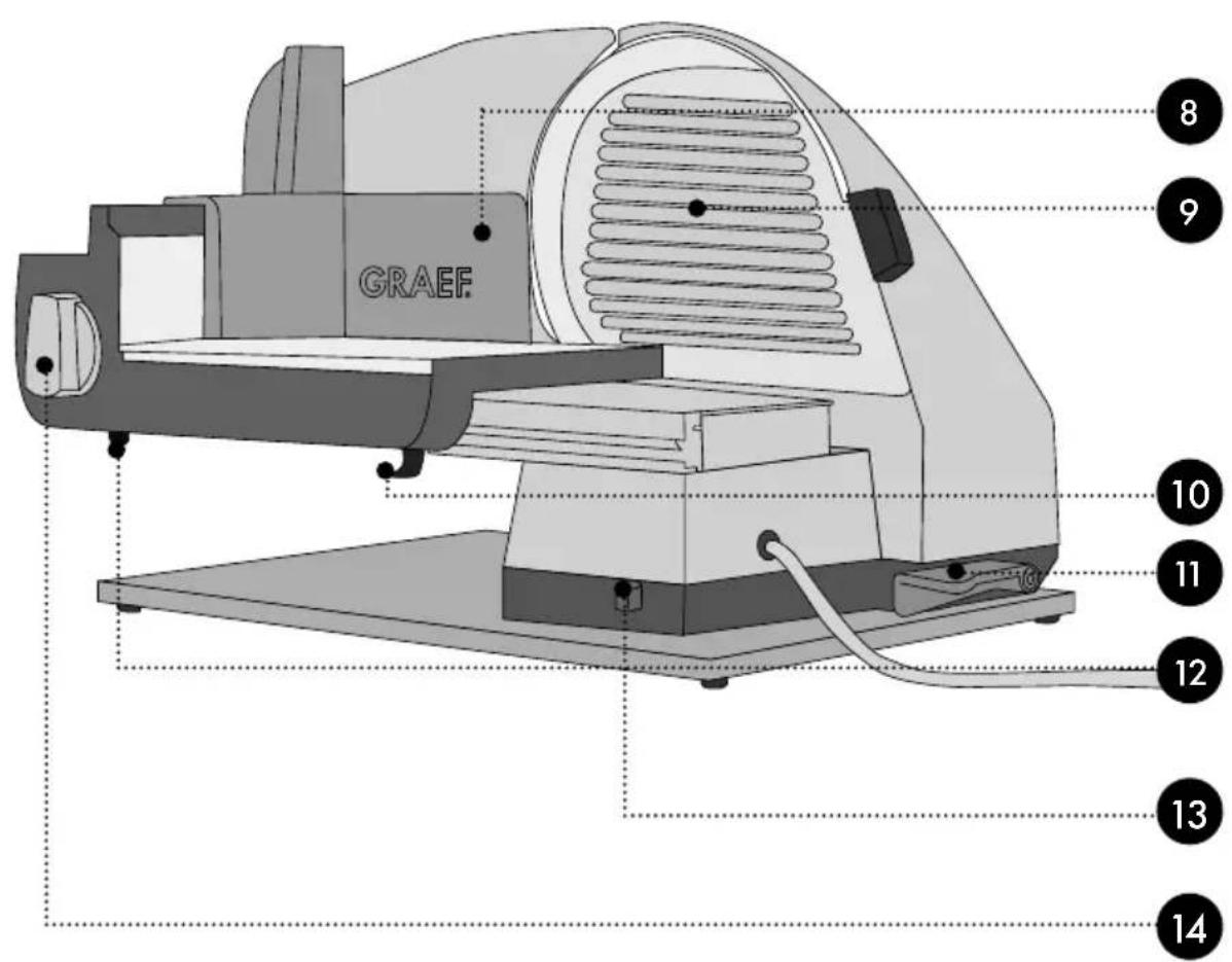 GRAEF Master M 91 - 8
