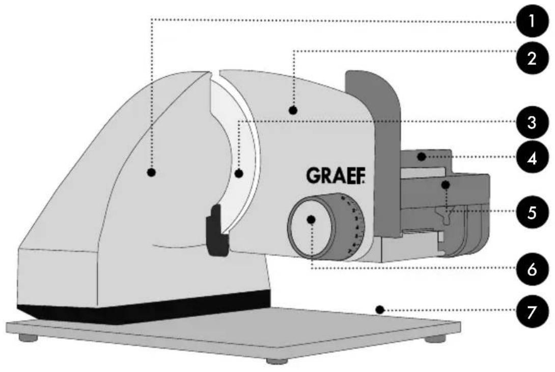 GRAEF Master M 91 - 7