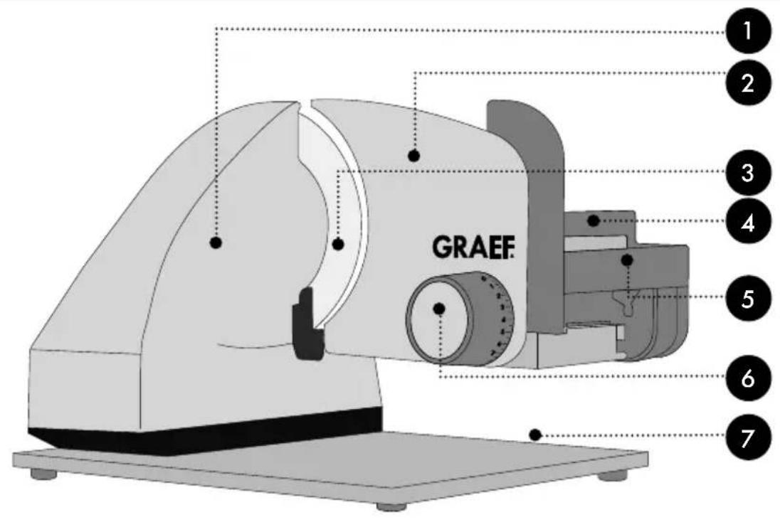 GRAEF Master M 91 - 4