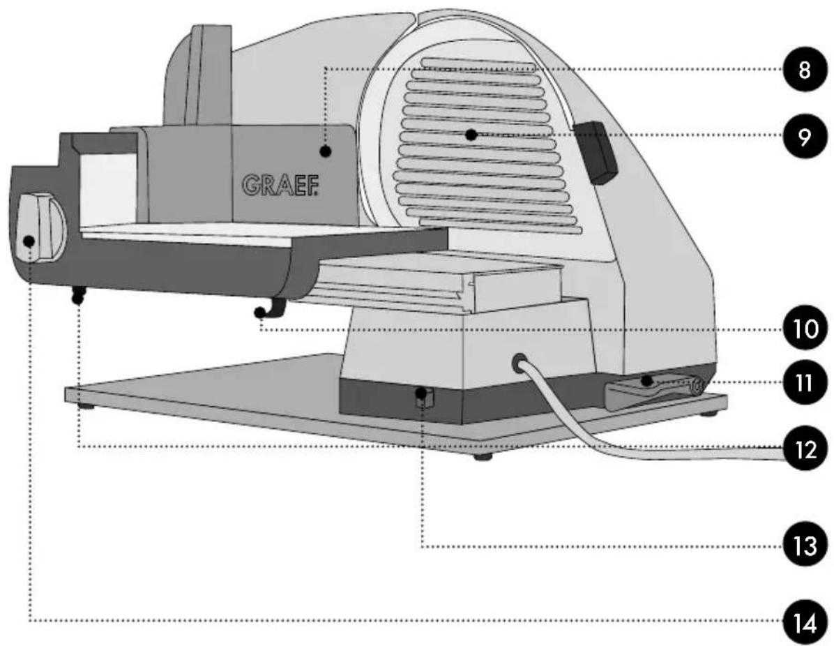 GRAEF Master M 91 - 8