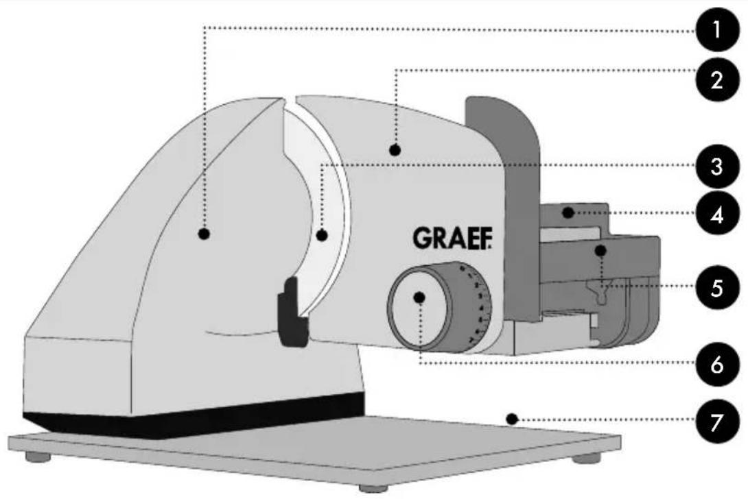 GRAEF Master M 91 - TERMEKLEIRAS MASTER M20 - 2