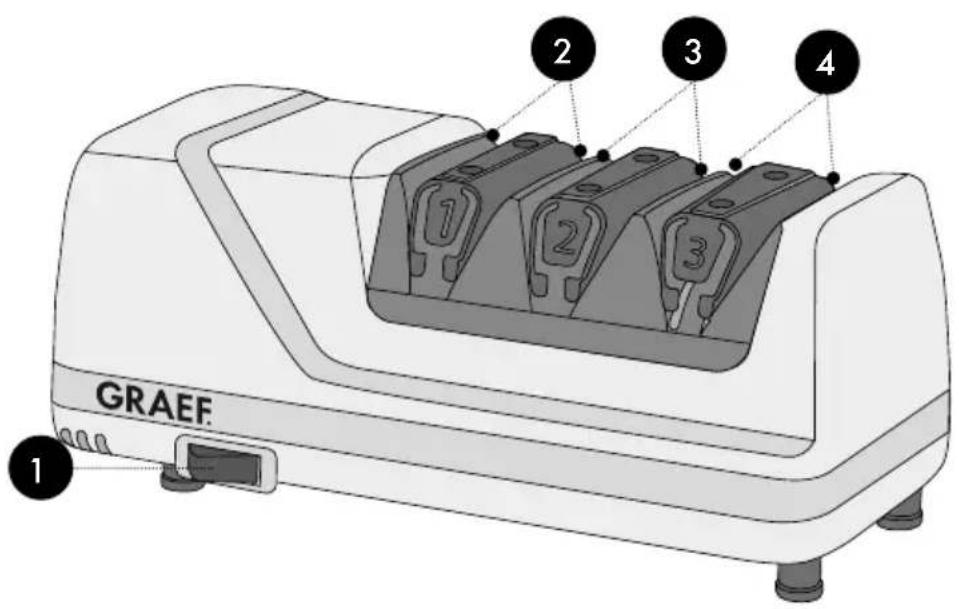 GRAEF Chef's Choice CC120 - 1
