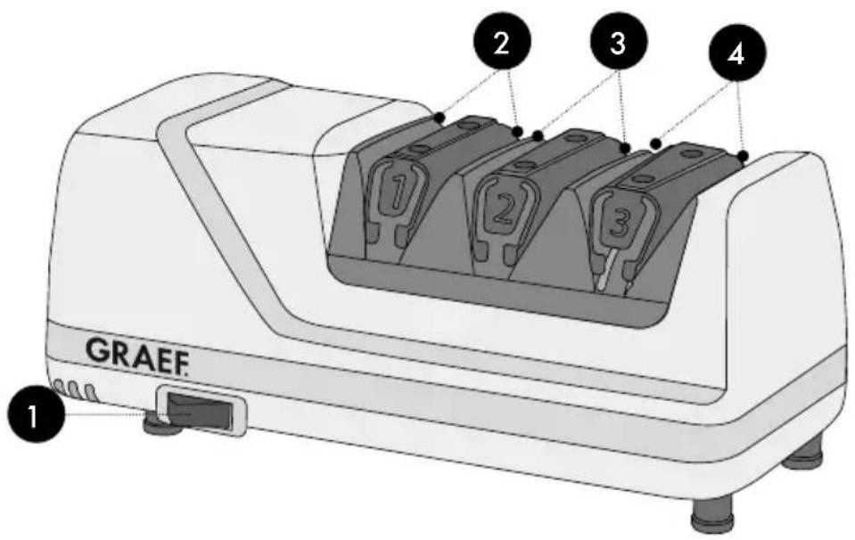 GRAEF Chef's Choice CC120 - 3MICT - 1