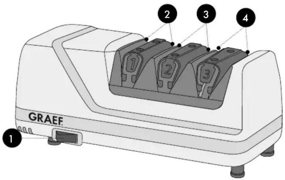 GRAEF Chef's Choice CC120 - 1