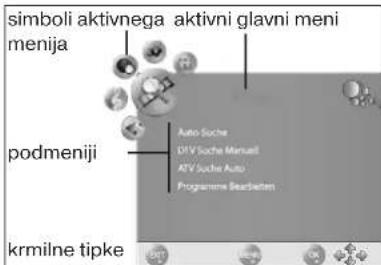 Tevion LCD TV 2202 - Hiter dostop - 1