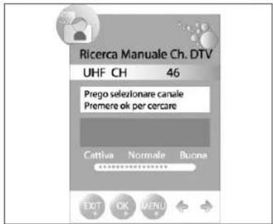 Tevion LCD TV 2202 - MEMORIZZAZIONE MANUALE DELLE EMITTENTI DVB-T - 1