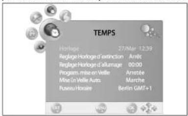 Tevion LCD TV 2202 - HEURE DE MISE EN MARCHE ET D'ARRÊT - 1