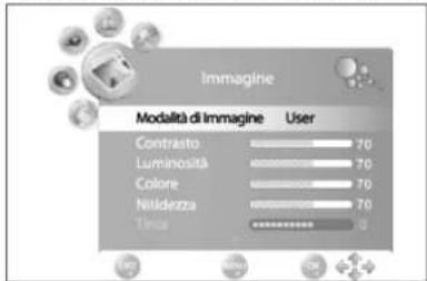 Tevion LCD TV 2202 - Definizione del modo immagine - 1