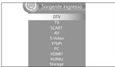 Tevion LCD TV 2202 - SELEZIONE DELLA SORGENTE - 1