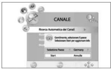 Tevion LCD TV 2202 - SALVATAGGIO AUTOMATICO DELLE EMITTENTI - 1