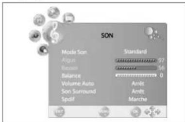 Tevion LCD TV 2202 - MODIFICATION DES RÉGLAGES DU SON - 1