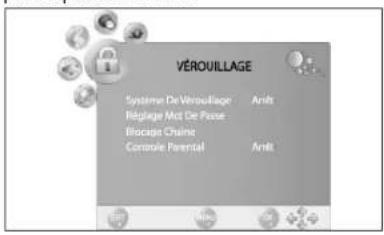 Tevion LCD TV 2202 - VERROUILLER - 1
