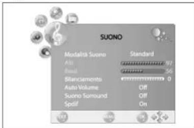Tevion LCD TV 2202 - Impostazione del modo Audio - 1