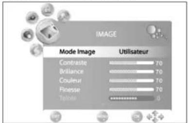 Tevion LCD TV 2202 - Définir le mode image - 1