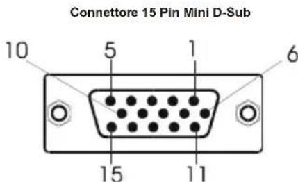 TechLine TL42LC735 - Installazione - 1