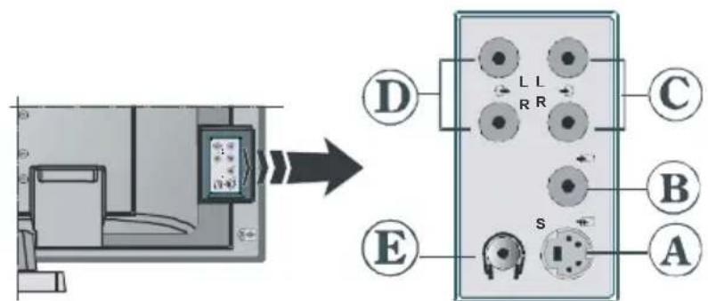 TechLine TL42LC735 - VISUALIZZAZIONEANTERIORE - 3