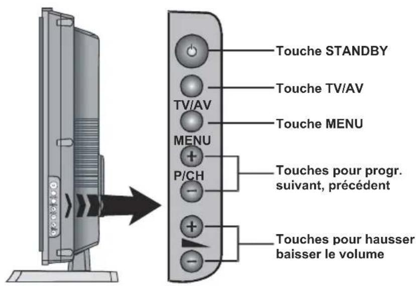 TechLine TL42LC735 - VUEAVANT - 2
