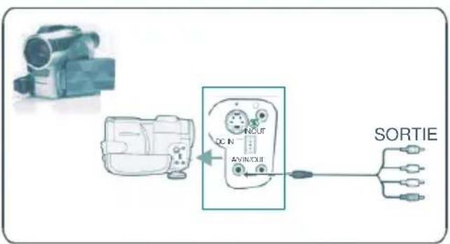 TechLine TL42LC735 - Brancherunéquipementperiphérique - 6