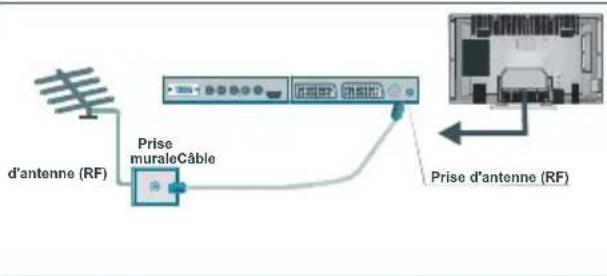 TechLine TL42LC735 - Brancherunéquipementperiphérique - 1