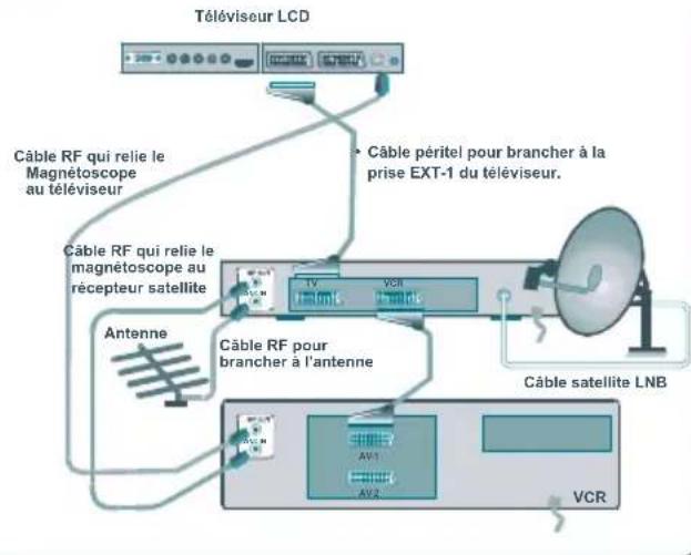 TechLine TL42LC735 - Brancherunéquipementperiphérique - 2
