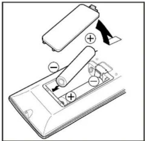 TechLine TL42LC735 - Inserimento delle batterie nel ricevitore del telecomando - 1