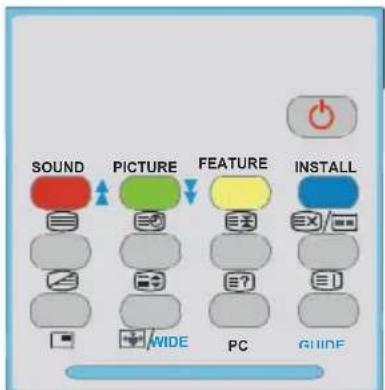 TechLine TL42LC735 - Pour utiliser le télétexte - 1