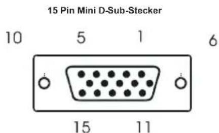 TechLine TL42LC735 - Installation - 1