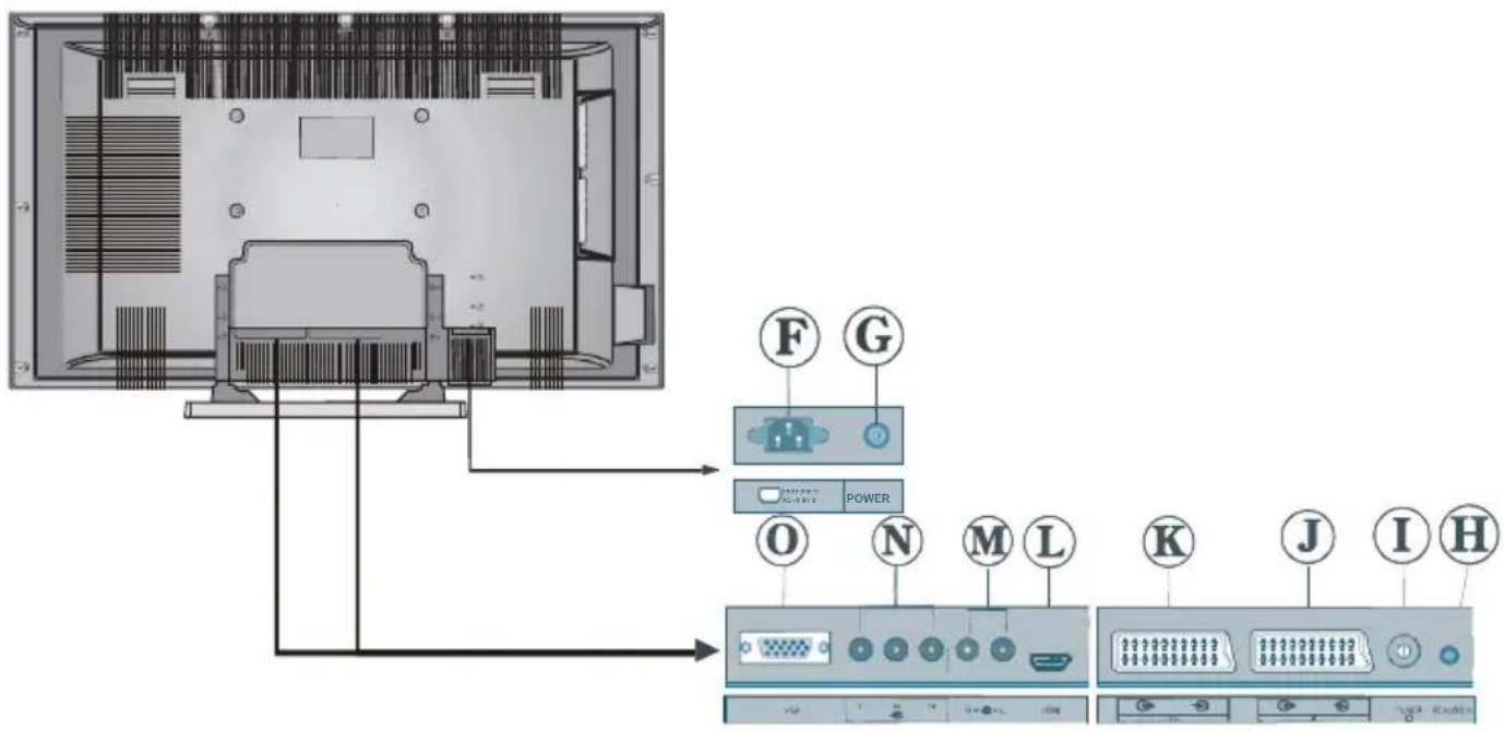 TechLine TL42LC735 - VISUALIZZAZIONEANTERIORE - 4