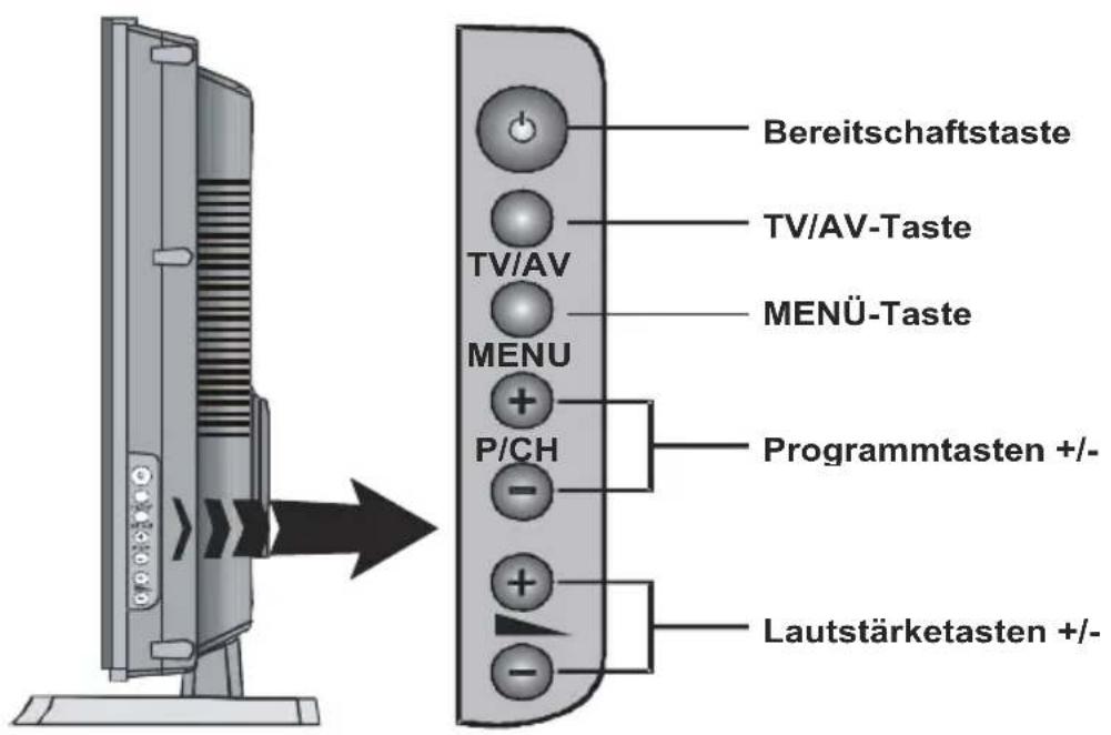 TechLine TL42LC735 - VORDERSEITE - 2